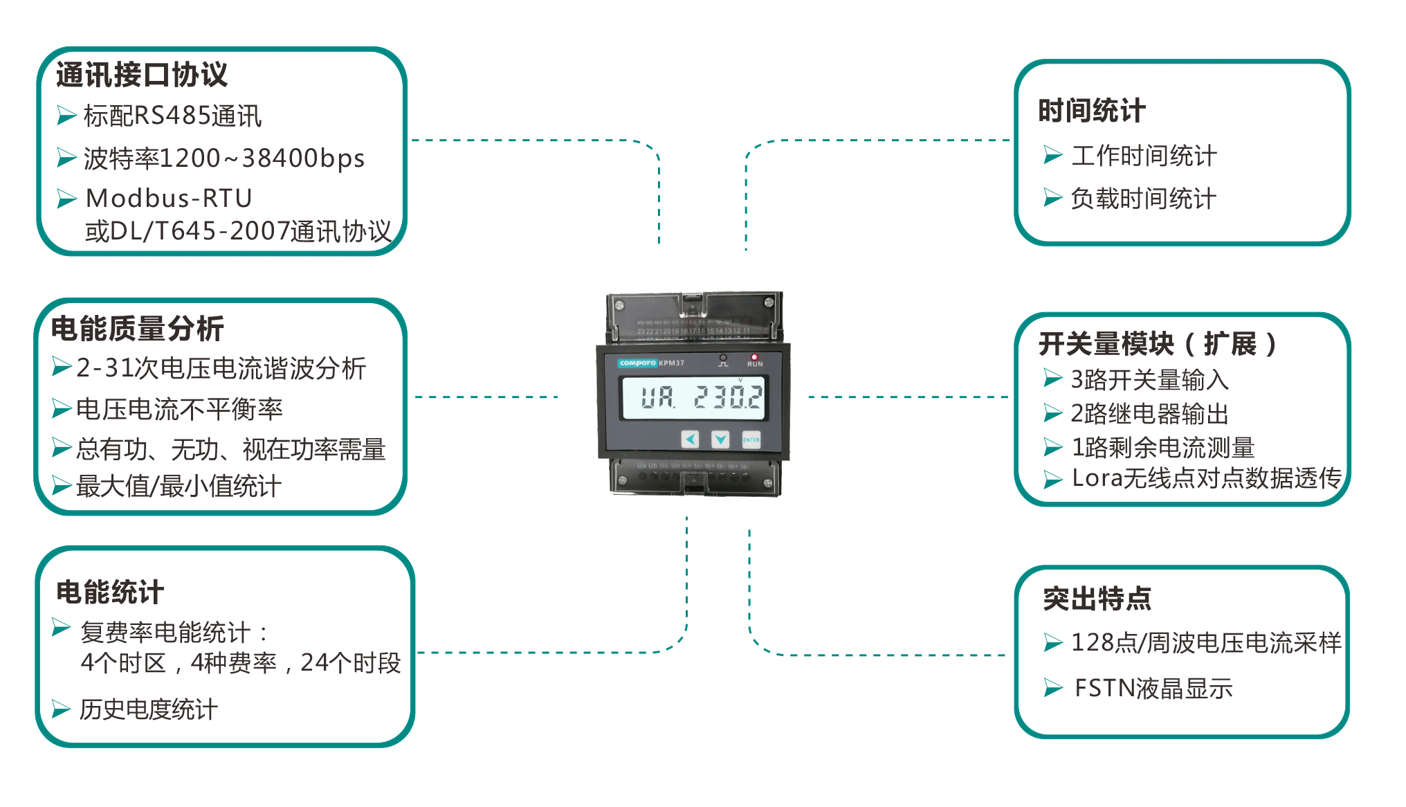 說明: http://7mq.com.cn/uploads/allimg/191011/1-191011192320J9.png