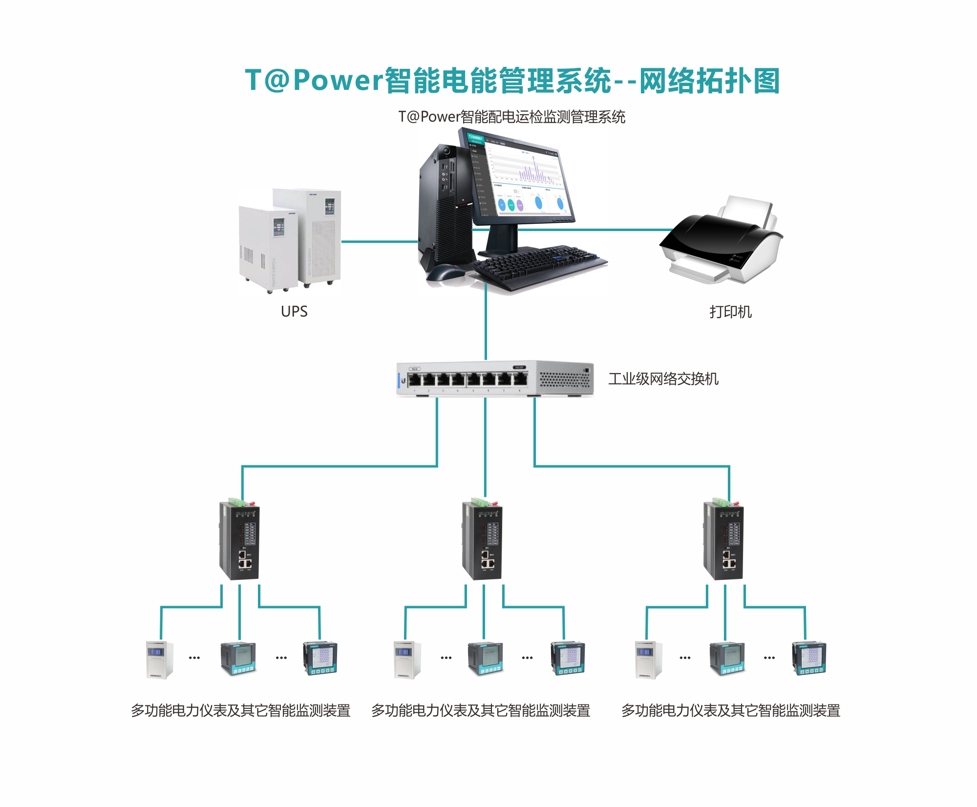 圖示 描述已自動生成